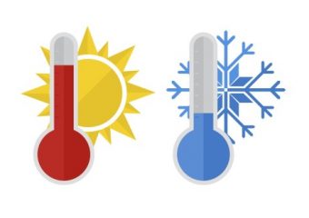 Wat als je geen koud of warm voelt?